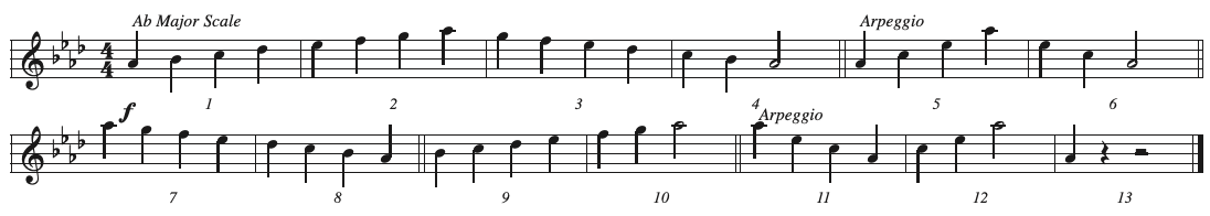 CT1