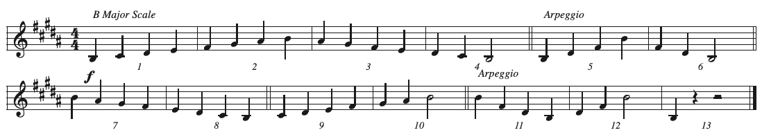 CT1