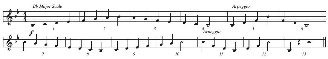 CT1