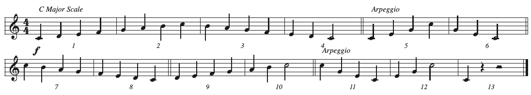 CT1