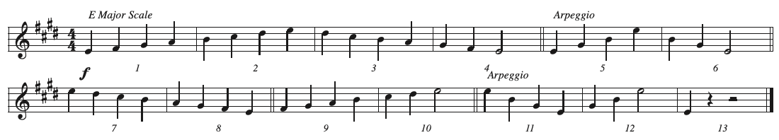 CT1