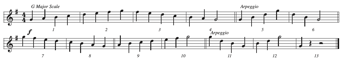CT1