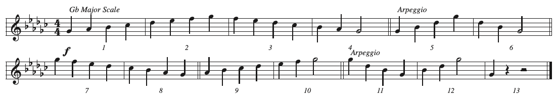 CT1