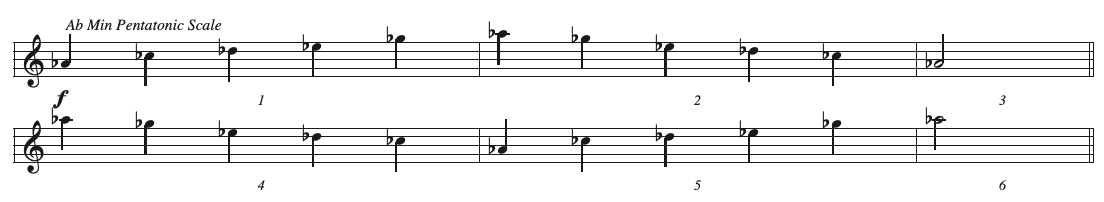 CT1