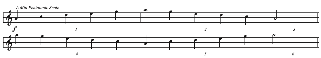CT1