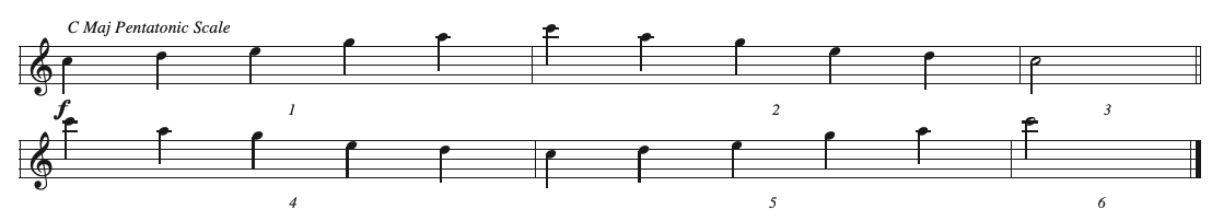 CT1