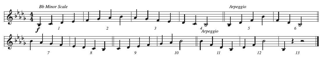 CT1