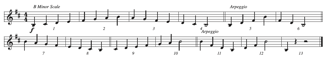 CT1