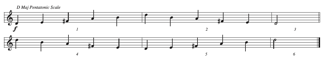 CT1