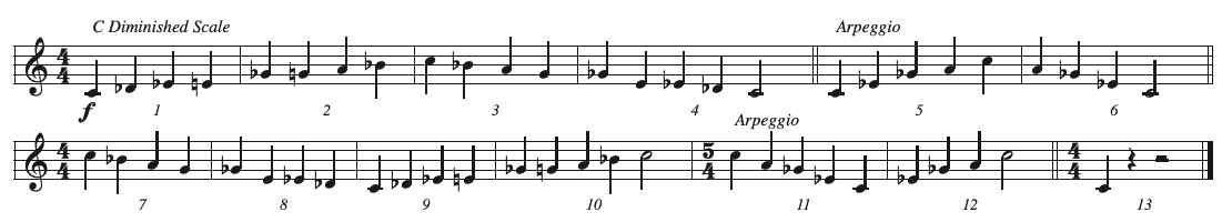 CT1