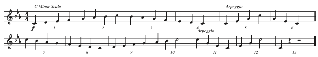 CT1