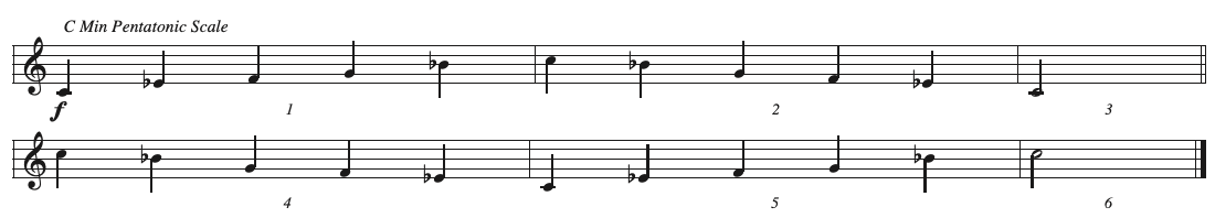 CT1