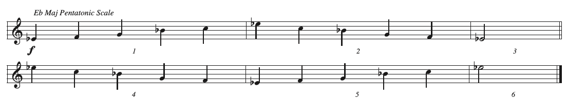 CT1