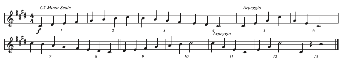 CT1