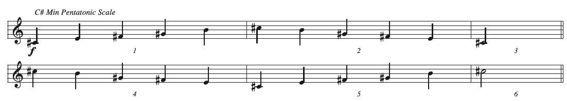 CT1