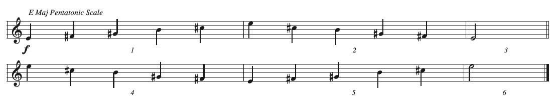 CT1