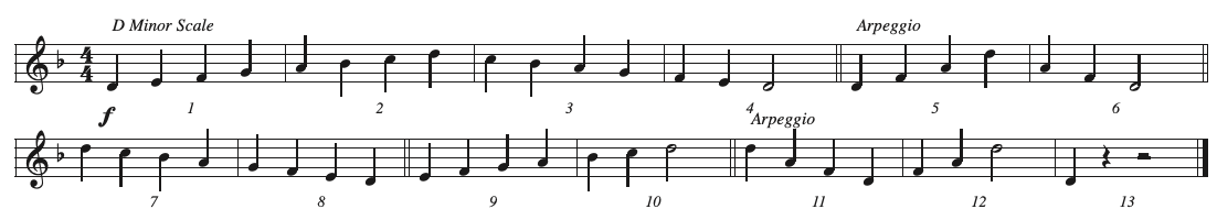 CT1