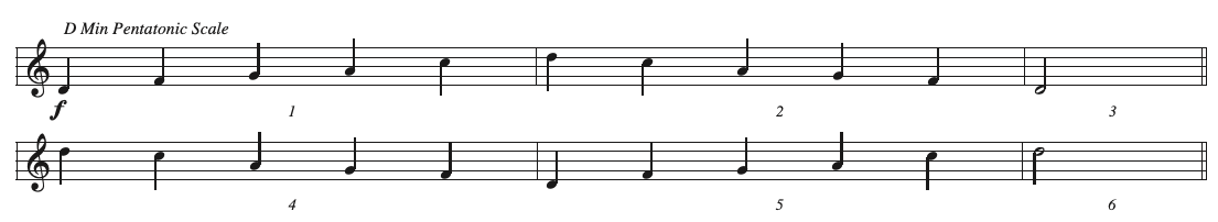 CT1