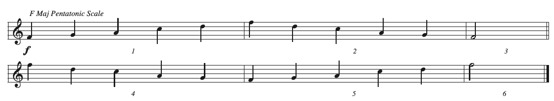 CT1