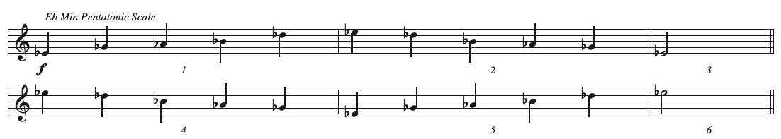 CT1