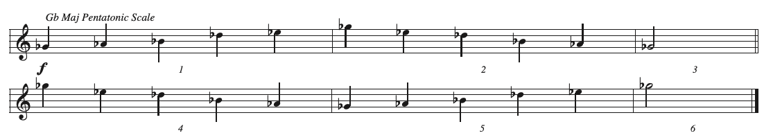 CT1