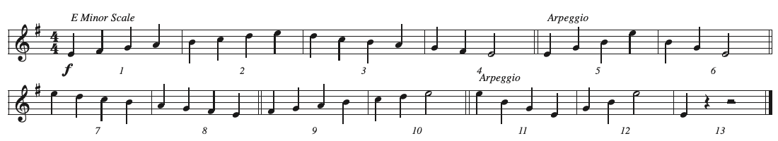 CT1