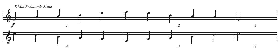 CT1