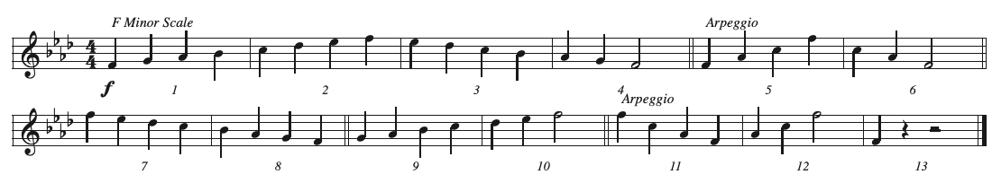 CT1