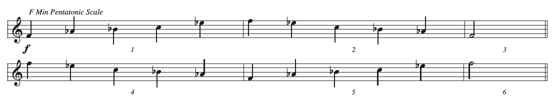 CT1