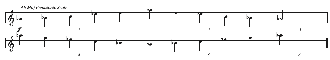 CT1