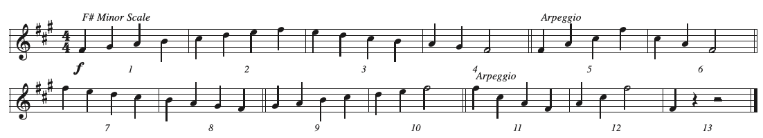 CT1