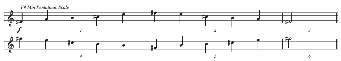 CT1