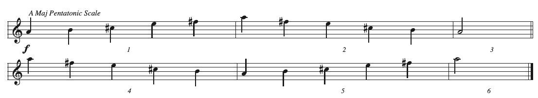 CT1