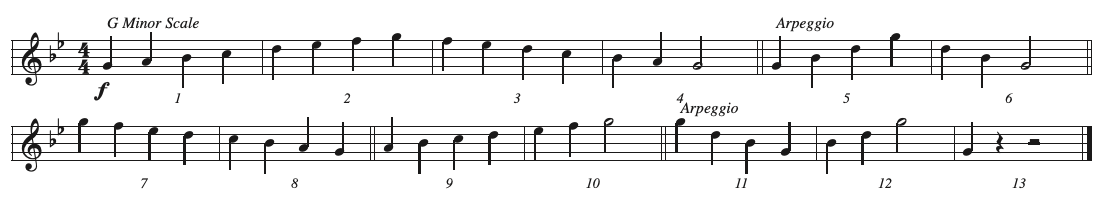 CT1