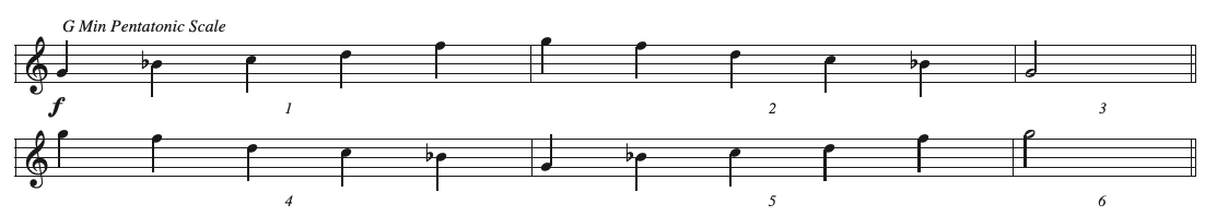 CT1