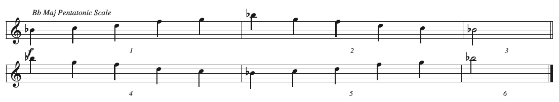 CT1