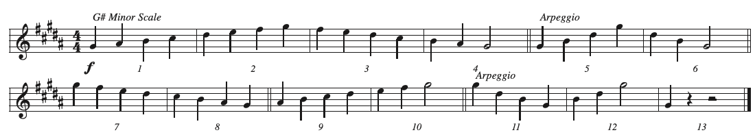 CT1