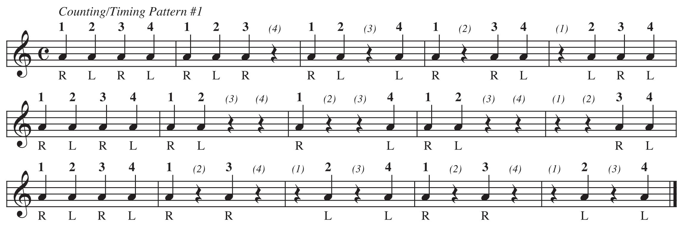 CT1