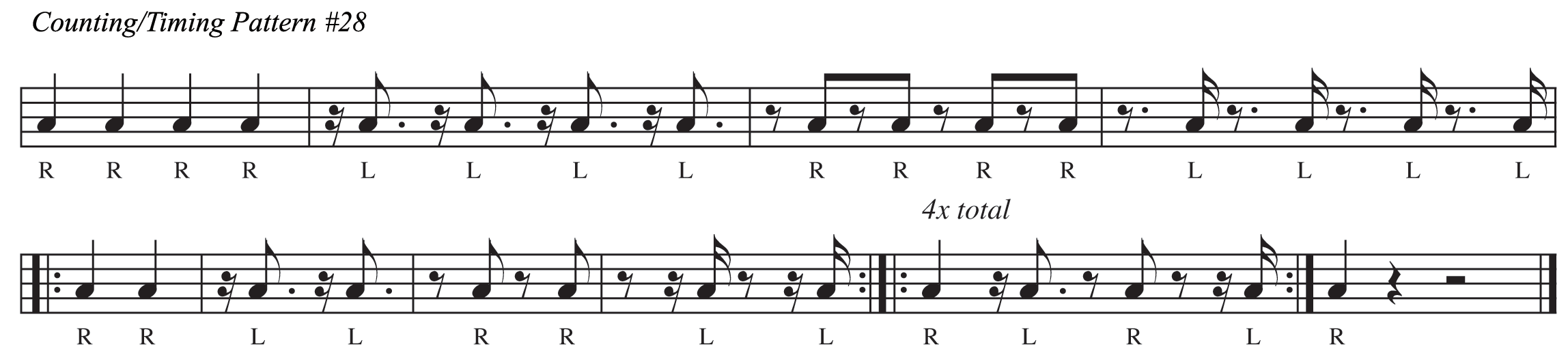CT28