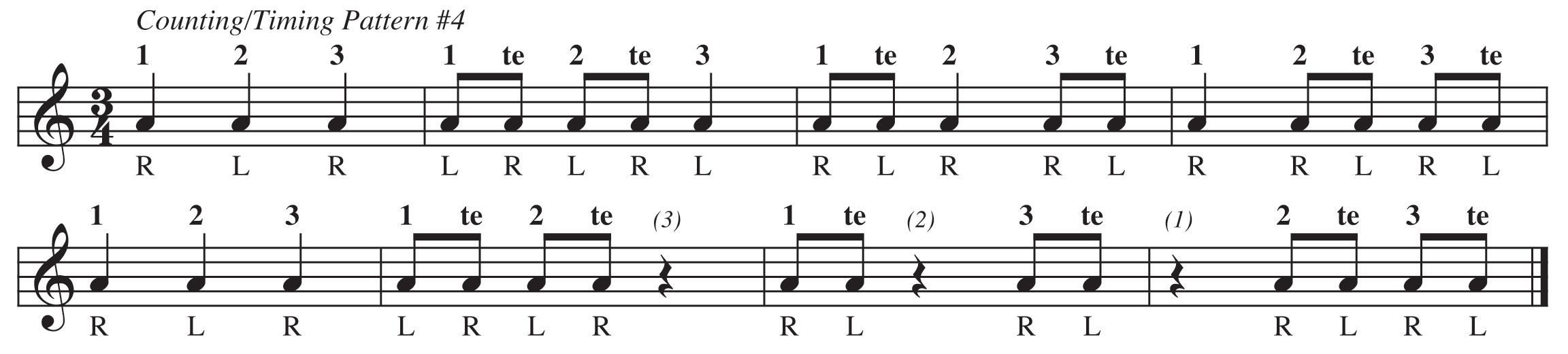 CT4